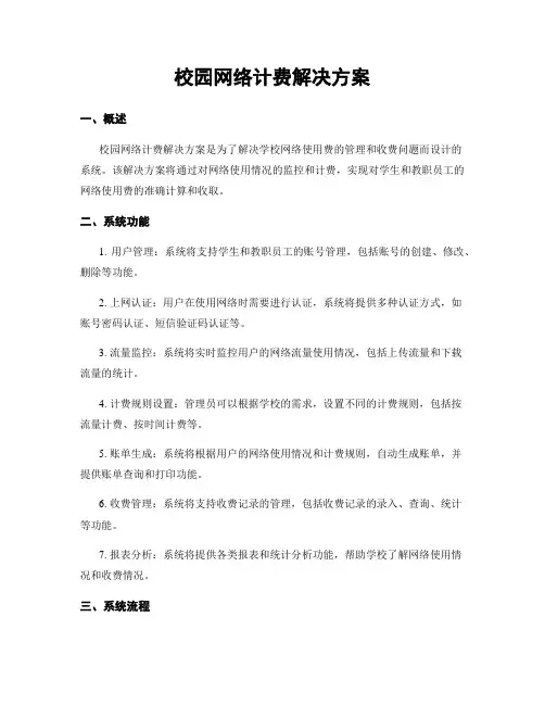 校园网络计费解决方案