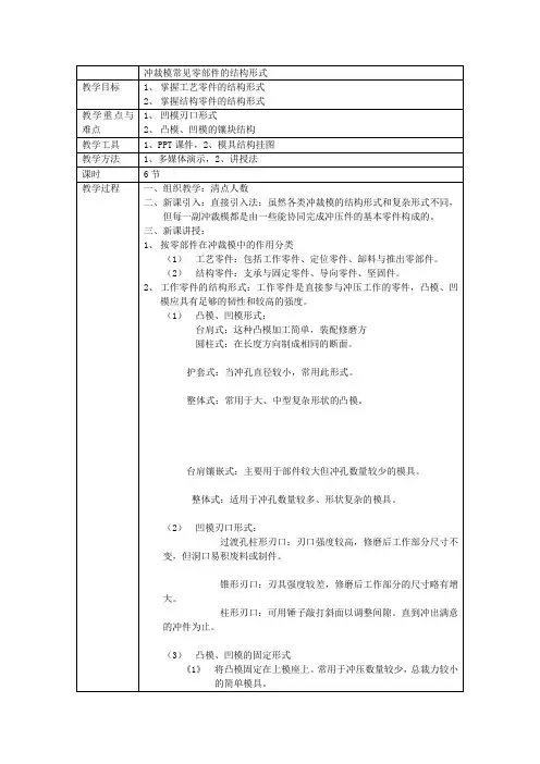 冲裁模常见零部件的结构形式