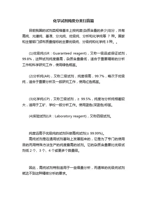 化学试剂纯度分类扫盲篇