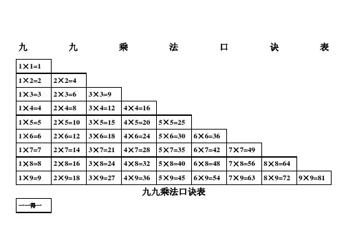 九九乘法口诀表(高清打印版)