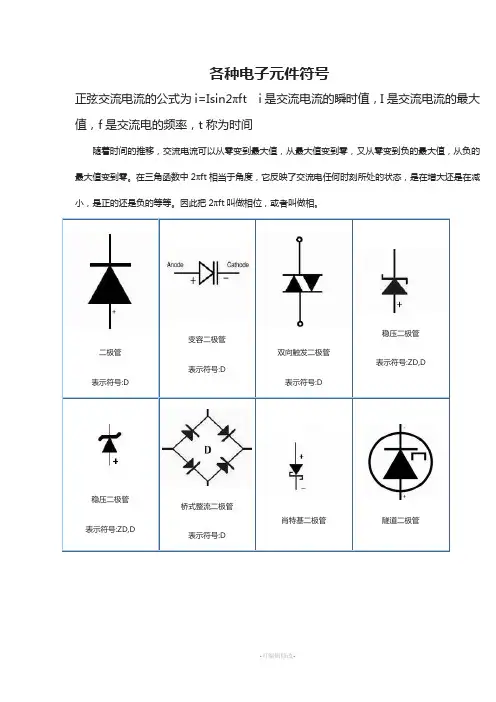 最全的Proteus电子元件符号大全及汉英对照表分析