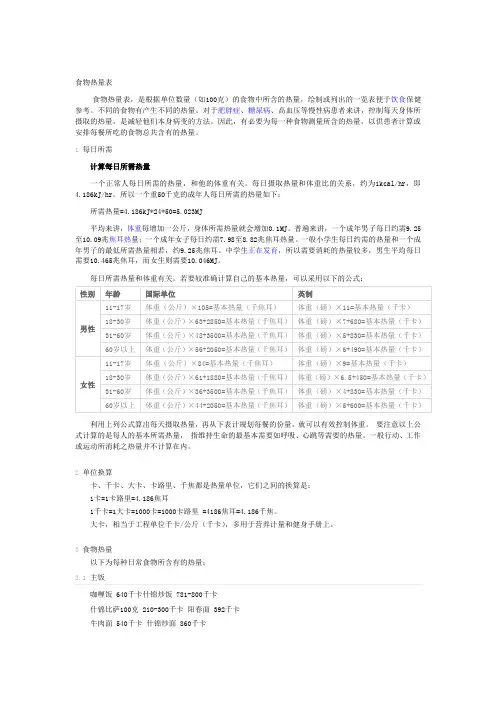 食物热量表