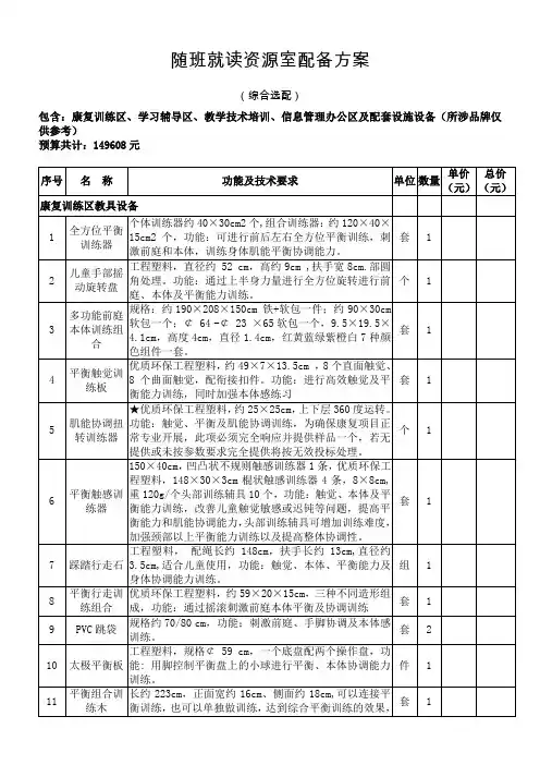 随班就读资源室配备方案