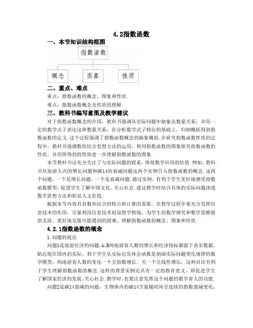 高一数学必修第一册2019(A版)_《指数函数》教材分析