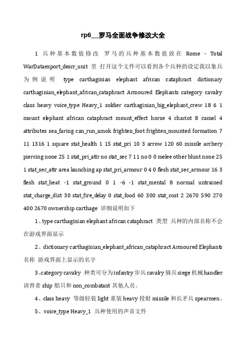 rp6__罗马全面战争修改大全