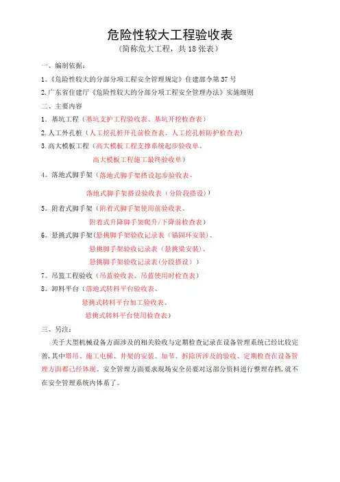 危险性较大工程验收表(危大工程)72418【范本模板】