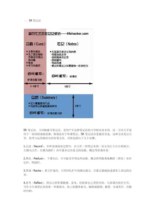 康奈尔大学记笔记法(附图)