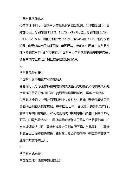 中国贸易伙伴排名