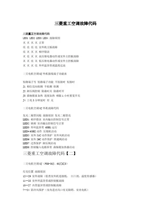 三菱重工空调故障代码