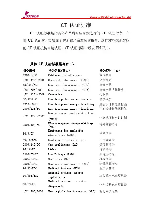 CE认证标准