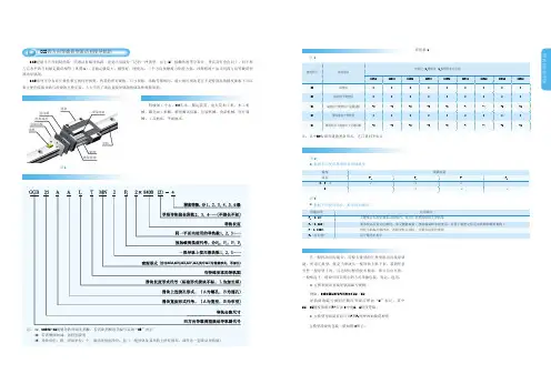 GGB四方向等载荷型滚动直线导轨副