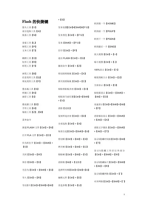 flash的快捷键