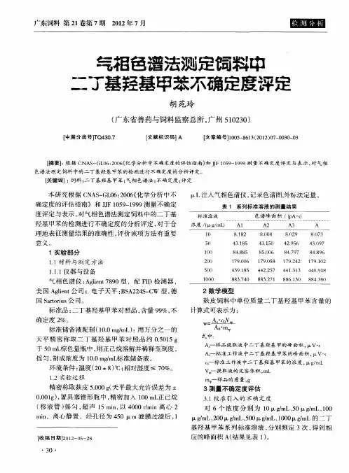 气相色谱法测定饲料中二丁基羟基甲苯不确定度评定