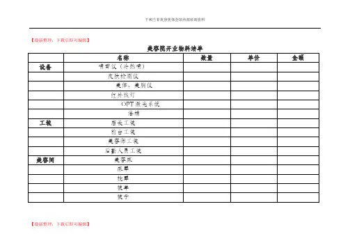 美容院开业物料采购清单(完整资料).doc