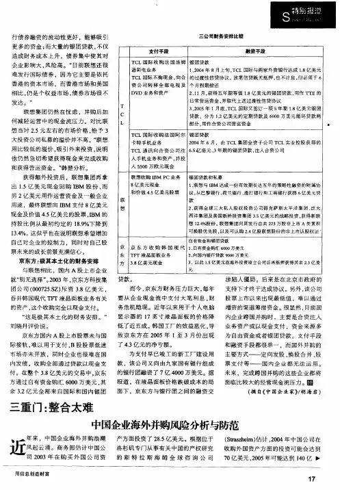 三重门：整合太难 中国企业海外并购风险分析与防范