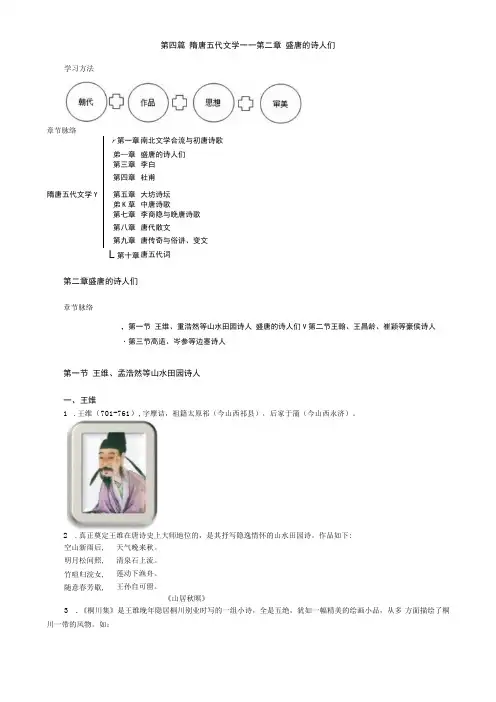第四篇隋唐五代文学——第二章盛唐的诗人们