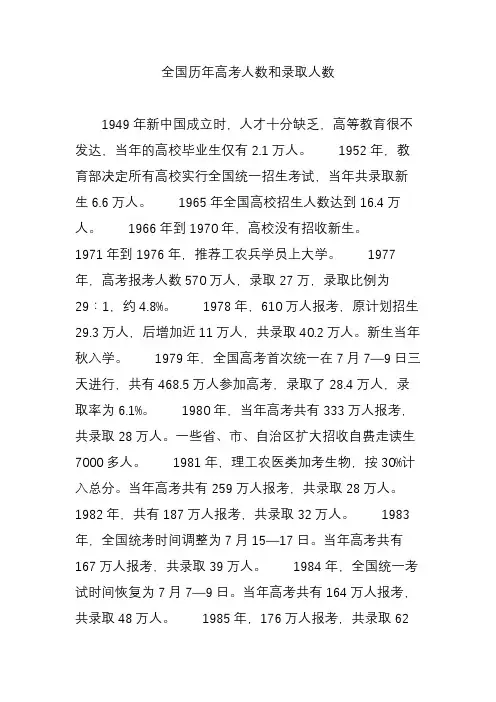 全国历年高考人数和录取人数