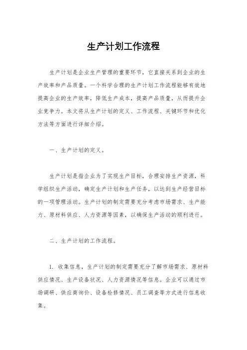 生产计划工作流程