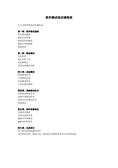 软件测试培训课程表
