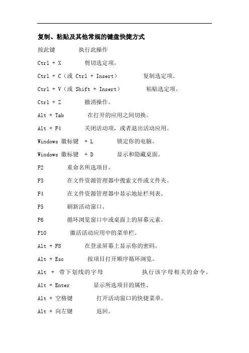快捷键组合大全