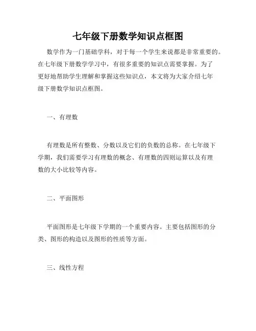 七年级下册数学知识点框图