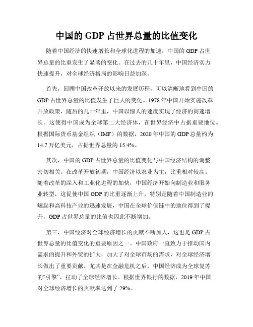 中国的GDP占世界总量的比值变化
