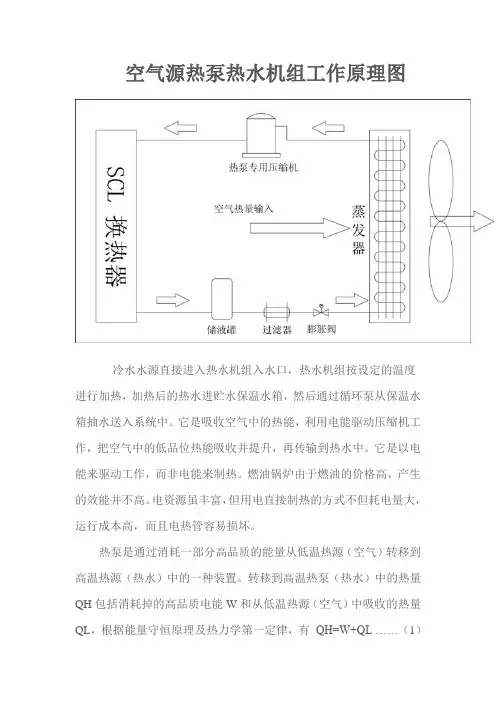 空气源热泵热水机组工作原理图