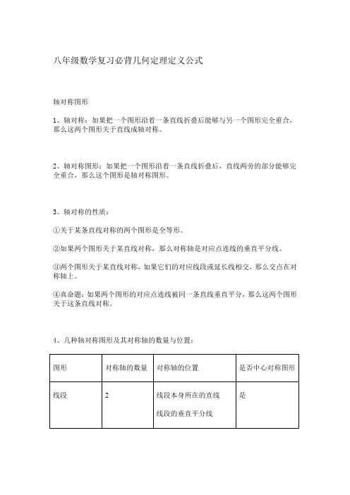 八年级数学必背几何定理定义公式之轴对称