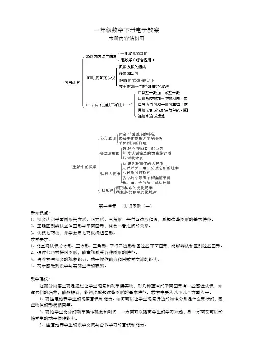 人教版一年级数学下册教案(完整版)(2020最新)