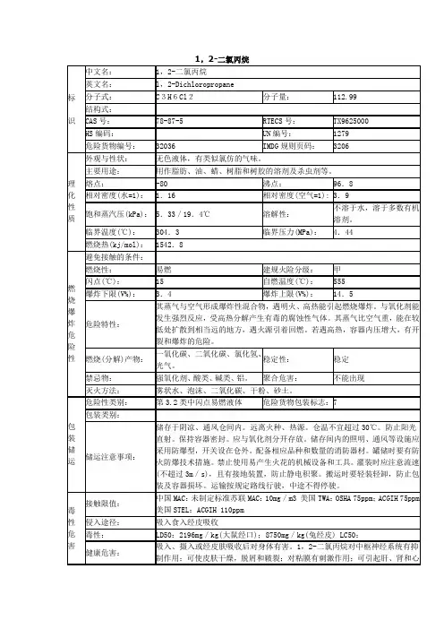 二氯丙烷