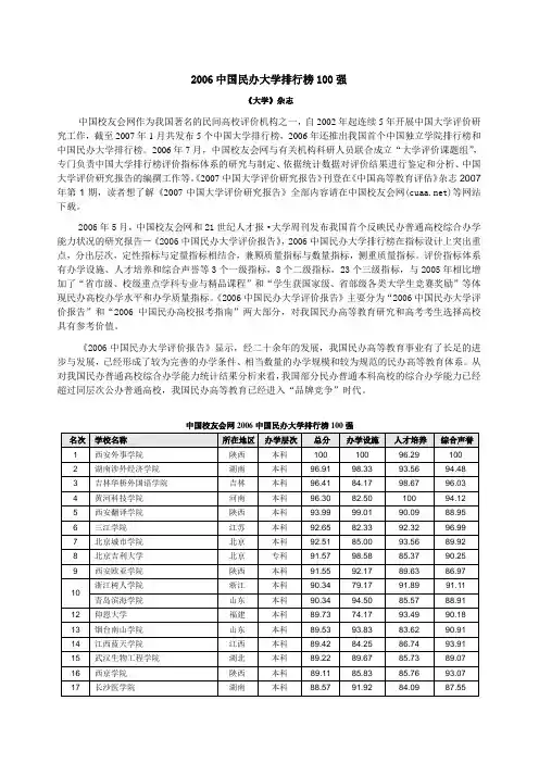 民办学校排名