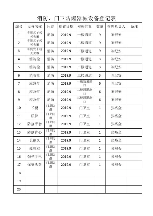 消防设备登记表