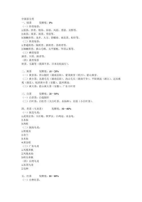 中国茶分类