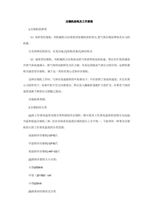 压缩机结构及工作原理