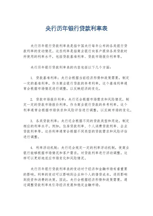 央行历年银行贷款利率表
