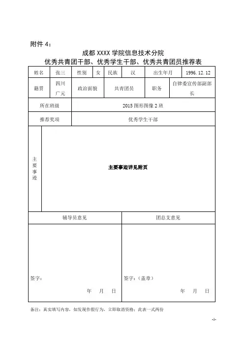 大学评选优秀共青团员、优秀干部(评优)
