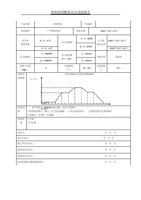水压试验报告【范本模板】