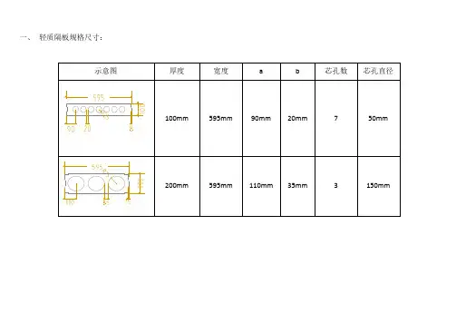 陶粒板节点标准化做法(初稿)