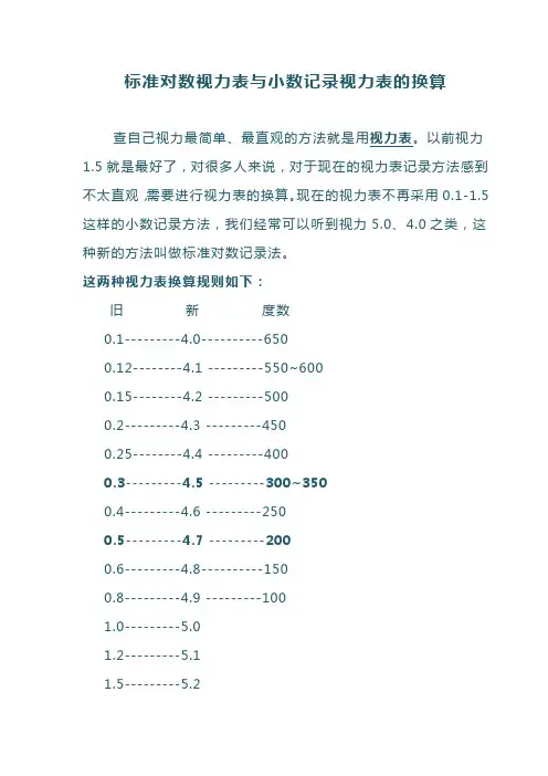 视力表换算和近视度数换算