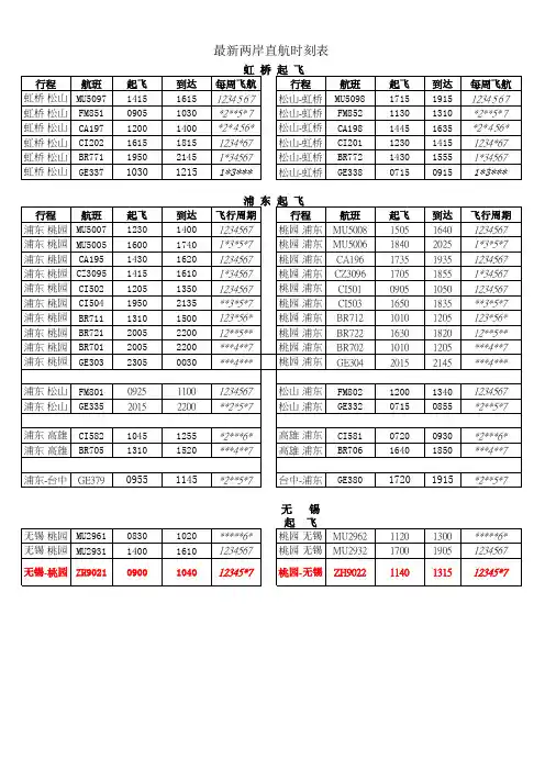 直飞台湾时刻
