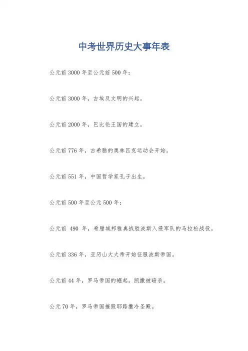 中考世界历史大事年表