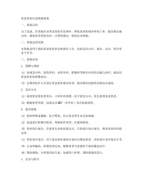 骨盆骨折应急救援预案