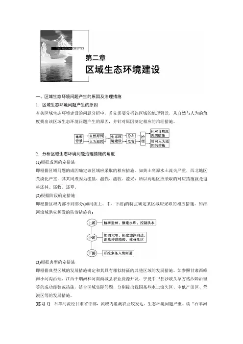 疑难规律方法：第二章 区域生态环境建设