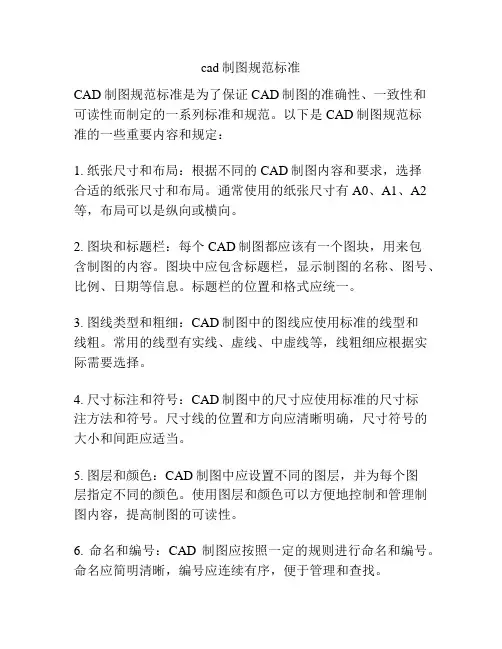cad制图规范标准