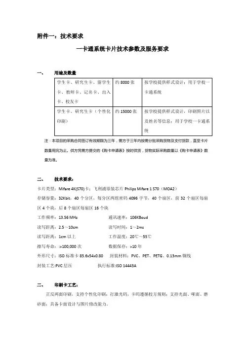 关于海事大学一卡通系统卡片采购的需求-上海海事大学