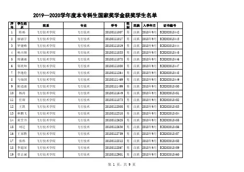 -114-中国民用航空飞行学院