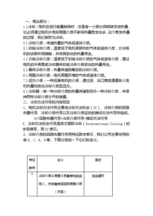 电机冷却方式介绍