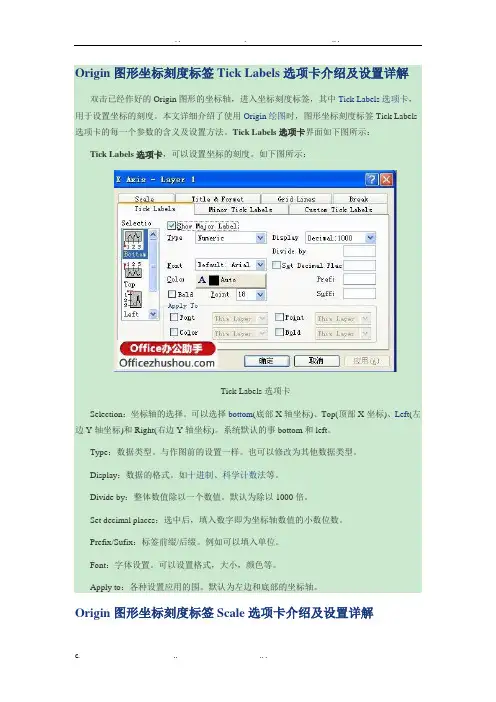 Origin图形坐标刻度选项卡介绍及设置详解