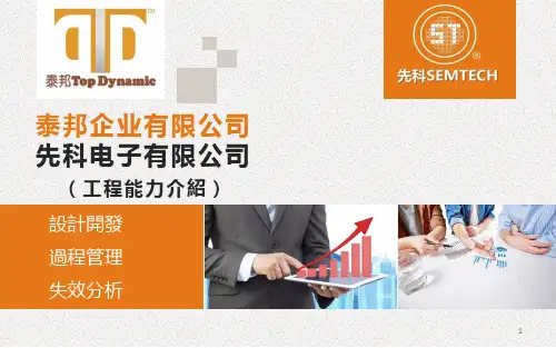 新版公司工程能力介绍PPT课件