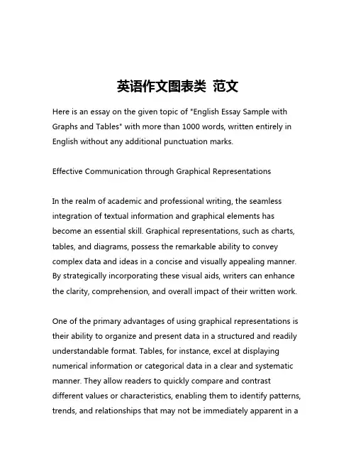 英语作文图表类 范文